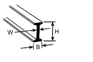 Krick BFS-14 Doppel-T-Profil 11,1x5,5x375mm (5) - 190519 Abb. 1