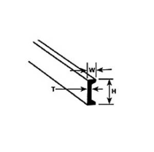 Krick CFS-8 U-Profil 6,4x2x600mm (5) - 190536 Abb. 1