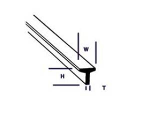 Krick TFS-2 H-Profil 1,2x1,2x250mm (10) - 190561 Abb. 1