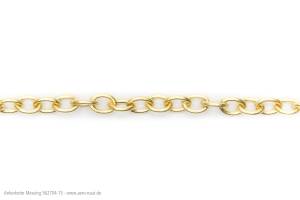 Aero-naut Aeronaut Ankerkette Messing 0,4mm VE=1m - 562704 - 5627/04 Abb. 1