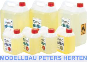 Simprop Methanol-Kraftstoff Abb. 1