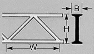 Krick OTWS-8 Brückenfachwerk 6,4x3,2x150mm (2) - 190653 Abb. 1