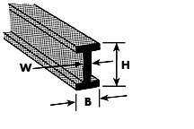 Krick B-8 Doppel-T-Profil ABS 6,4x3,2x600mm (4) - 190025 Abb. 1